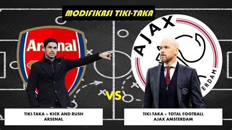 total football vs tiki-taka